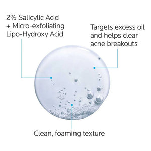 La Roche Posay Effaclar Medicated Acne Face Wash